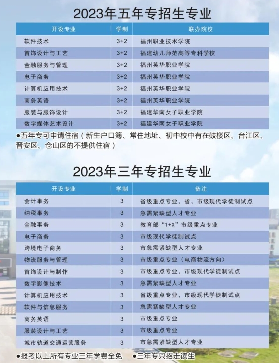 福建省福州財(cái)政金融職業(yè)中專(zhuān)學(xué)校2023年招生計(jì)劃
