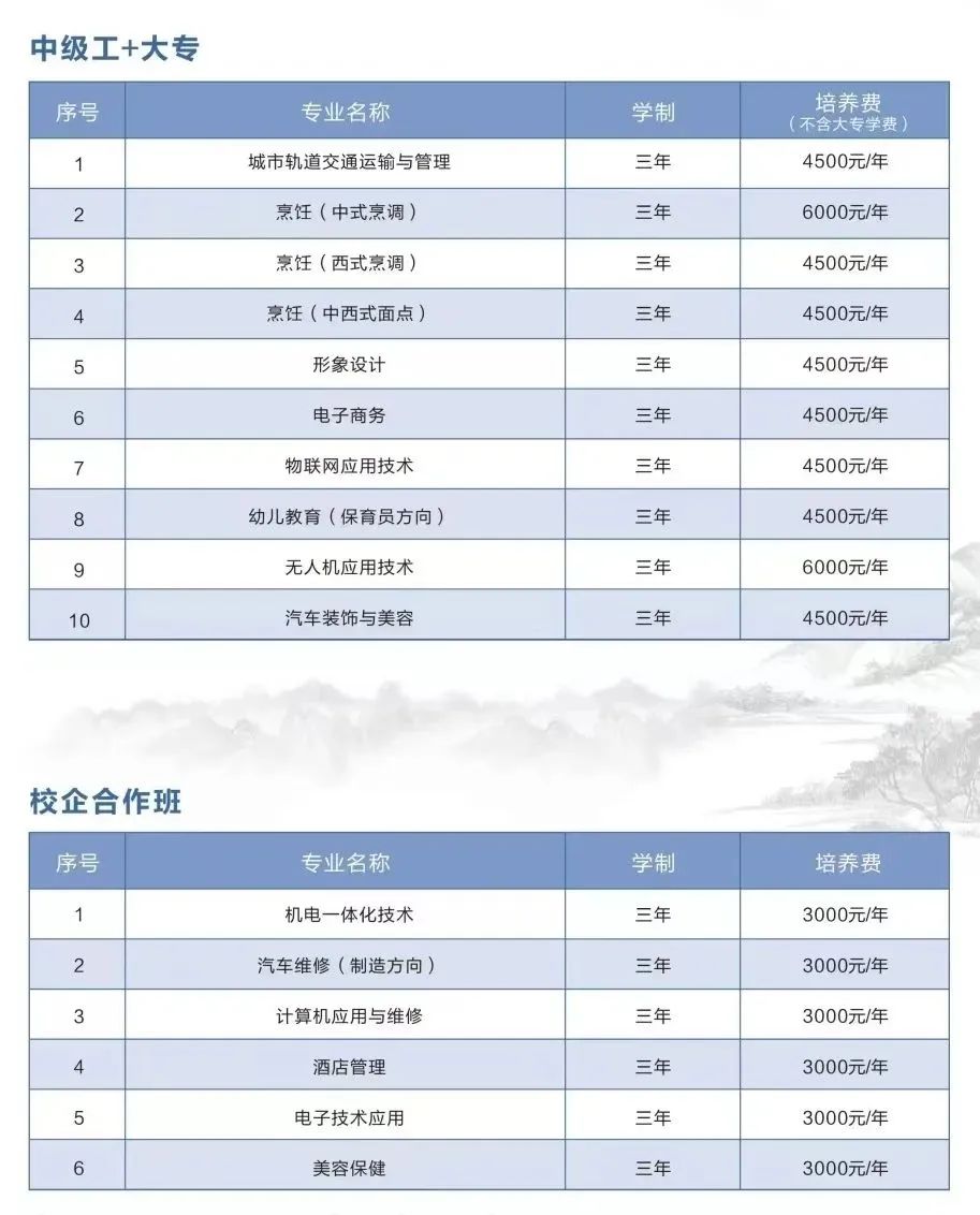 福建技校學(xué)費