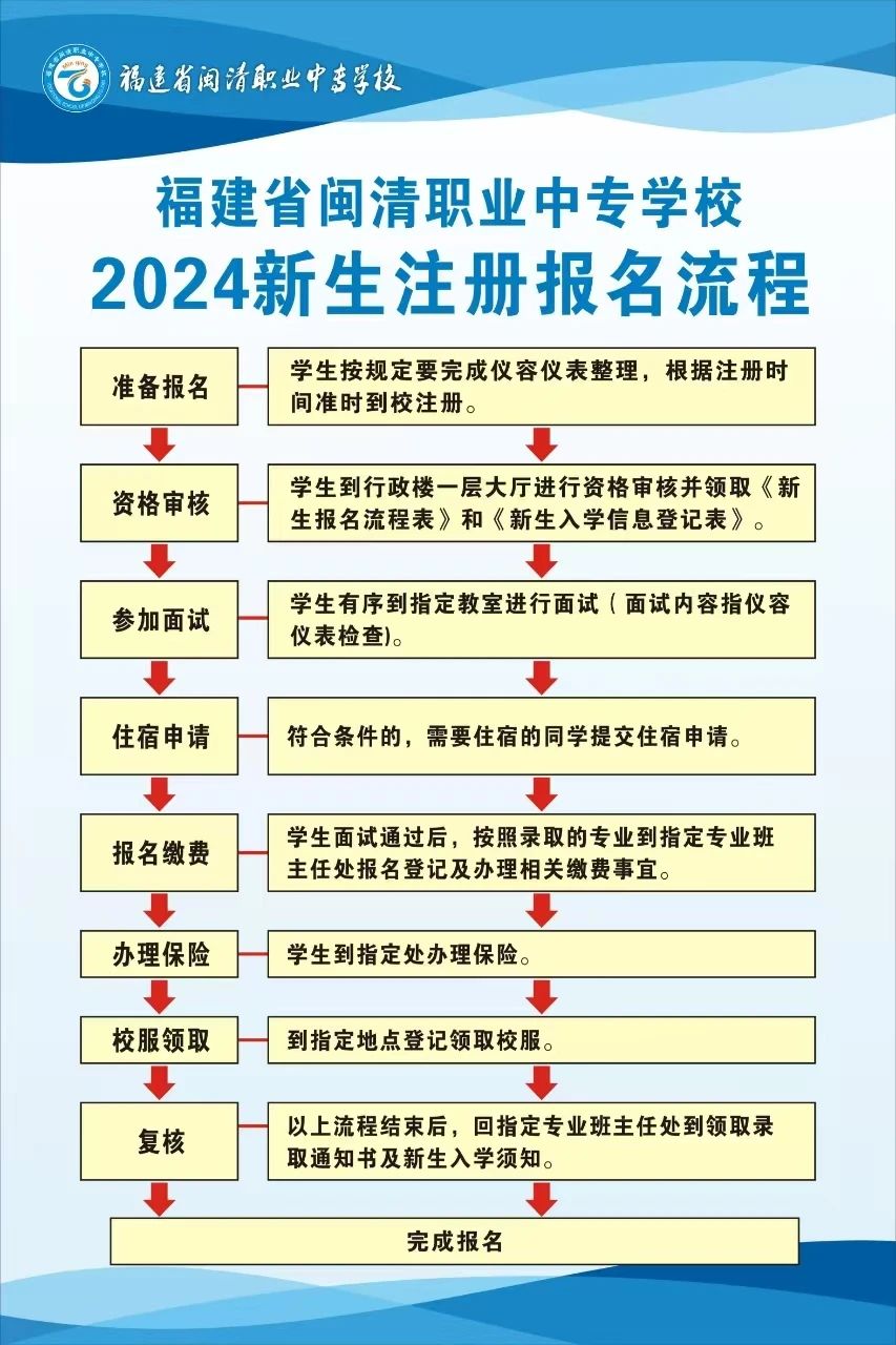 福建省閩清職業(yè)中專學(xué)校2024年秋季新生注冊(cè)須知
